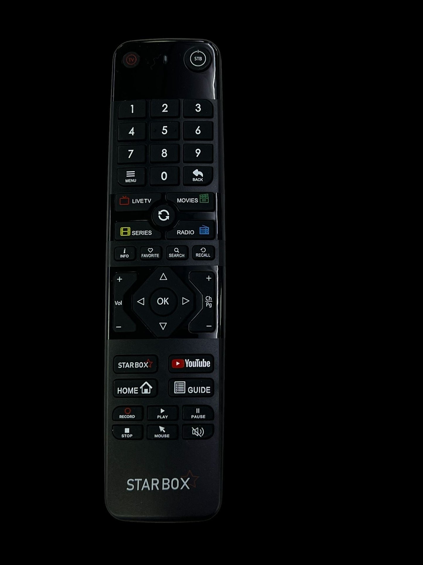 PrimeX / STARBOX REMOTE CONTROL (Fernbedienung)